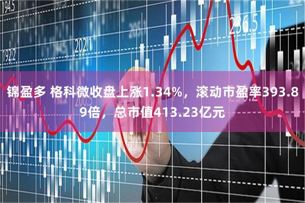 锦盈多 格科微收盘上涨1.34%，滚动市盈率393.89倍，总市值413.23亿元